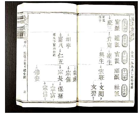 [吴]渤海吴氏族谱 (江西) 渤海吴氏家谱_七.pdf