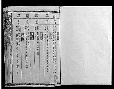 [吴]石城吴氏叙伦堂八九修族谱_6卷 (江西) 石城吴氏叙伦堂八九修家谱_六.pdf