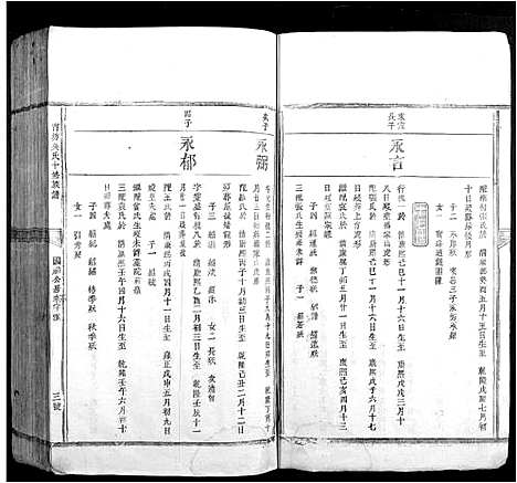 [吴]霄坊吴氏十修族谱吴氏 (江西) 霄坊吴氏十修家谱_二.pdf