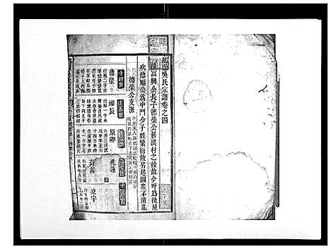 [吴]鸿源吴氏宗谱_12卷首末各1卷 (江西) 鸿源吴氏家谱_二.pdf