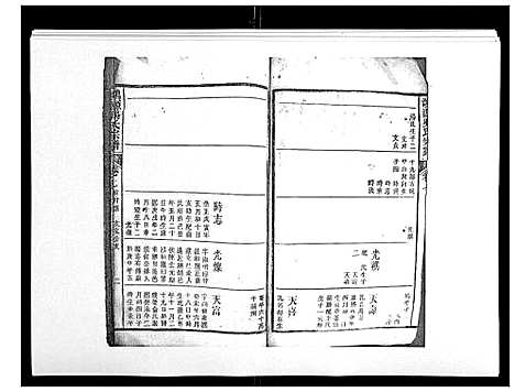 [吴]鸿源吴氏宗谱_12卷首末各1卷 (江西) 鸿源吴氏家谱_四.pdf