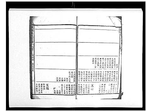 [吴]鸿源吴氏宗谱_12卷首末各1卷 (江西) 鸿源吴氏家谱_四.pdf