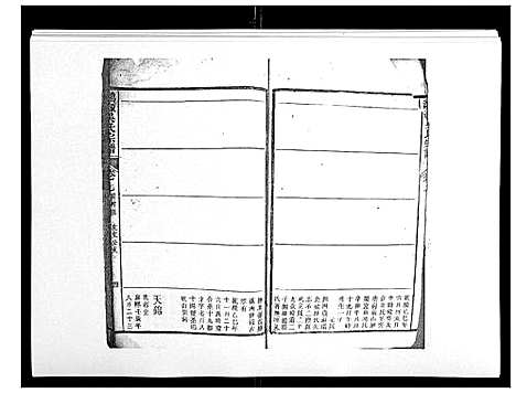 [吴]鸿源吴氏宗谱_12卷首末各1卷 (江西) 鸿源吴氏家谱_四.pdf