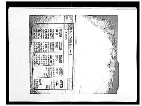 [吴]鸿源吴氏宗谱_12卷首末各1卷 (江西) 鸿源吴氏家谱_六.pdf