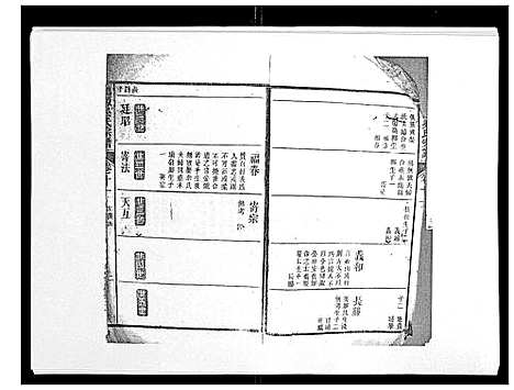 [吴]鸿源吴氏宗谱_12卷首末各1卷 (江西) 鸿源吴氏家谱_六.pdf