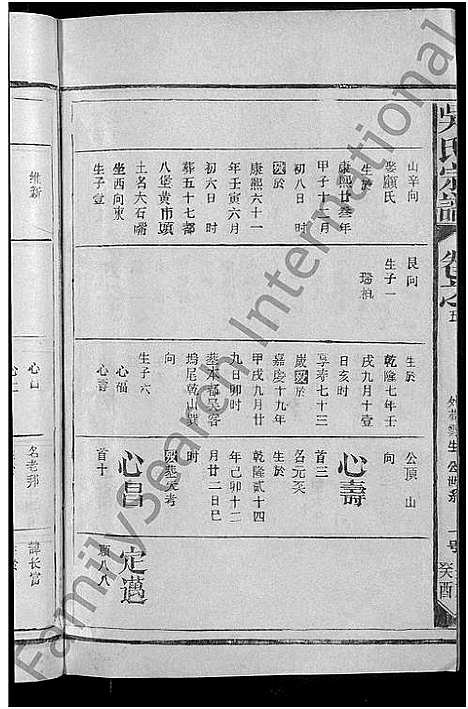 [吴]吴氏宗谱_12卷首1卷-Wu Shi_吴氏宗谱 (江西) 吴氏家谱_六.pdf