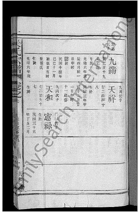 [吴]吴氏宗谱_12卷首1卷-Wu Shi_吴氏宗谱 (江西) 吴氏家谱_八.pdf