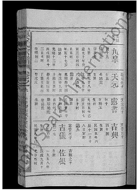 [吴]吴氏宗谱_12卷首1卷-Wu Shi_吴氏宗谱 (江西) 吴氏家谱_十.pdf