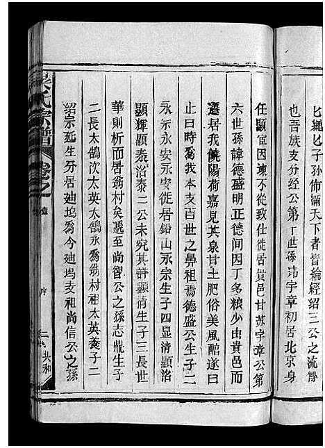 [吴]吴氏宗谱_12卷首1卷-Wu Shi_吴氏宗谱 (江西) 吴氏家谱_十五.pdf