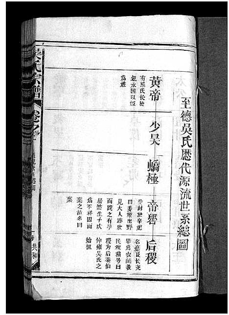 [吴]吴氏宗谱_12卷首1卷-Wu Shi_吴氏宗谱 (江西) 吴氏家谱_十六.pdf