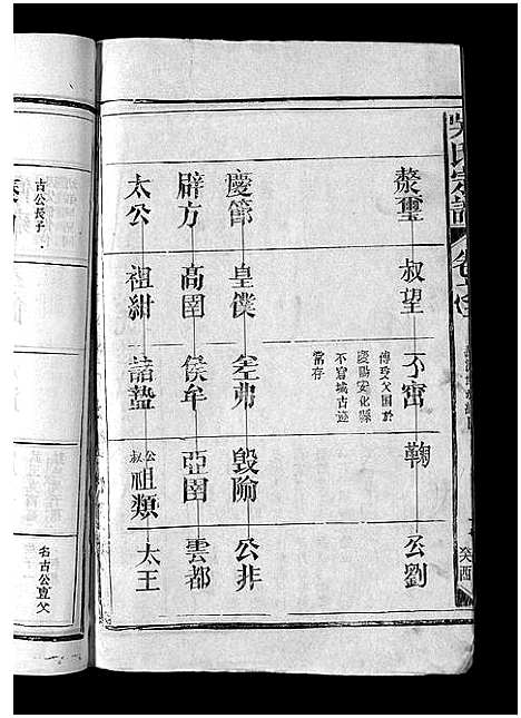 [吴]吴氏宗谱_12卷首1卷-Wu Shi_吴氏宗谱 (江西) 吴氏家谱_十六.pdf