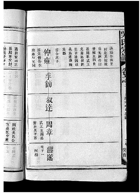 [吴]吴氏宗谱_12卷首1卷-Wu Shi_吴氏宗谱 (江西) 吴氏家谱_十六.pdf