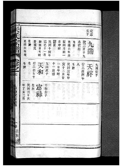 [吴]吴氏宗谱_12卷首1卷-Wu Shi_吴氏宗谱 (江西) 吴氏家谱_二十一.pdf