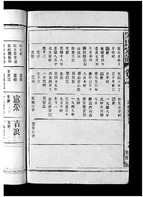 [吴]吴氏宗谱_12卷首1卷-Wu Shi_吴氏宗谱 (江西) 吴氏家谱_二十一.pdf