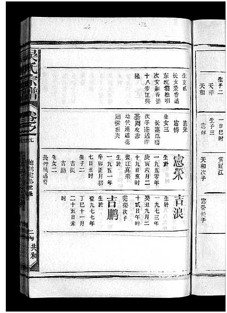 [吴]吴氏宗谱_12卷首1卷-Wu Shi_吴氏宗谱 (江西) 吴氏家谱_二十一.pdf