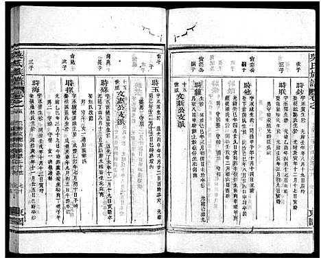 [吴]吴氏族谱_11卷首1卷-Wu Shi_吴氏族谱 (江西、福建) 吴氏家谱_九.pdf