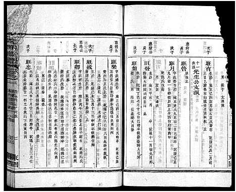 [吴]吴氏族谱_11卷首1卷-Wu Shi_吴氏族谱 (江西、福建) 吴氏家谱_十一.pdf