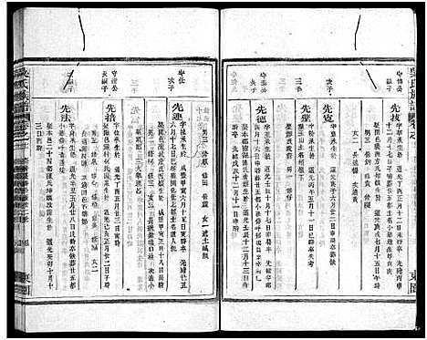 [吴]吴氏族谱_11卷首1卷-Wu Shi_吴氏族谱 (江西、福建) 吴氏家谱_十六.pdf