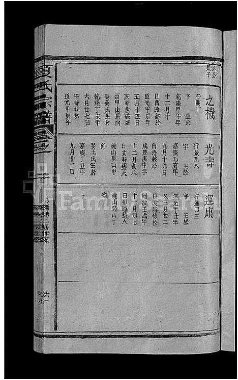 [夏]夏氏宗谱 (江西) 夏氏家谱_四.pdf