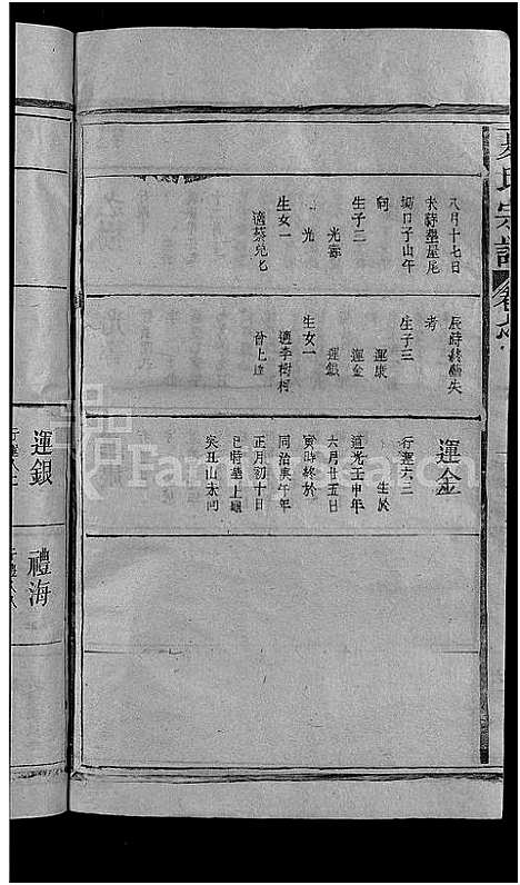 [夏]夏氏宗谱 (江西) 夏氏家谱_四.pdf