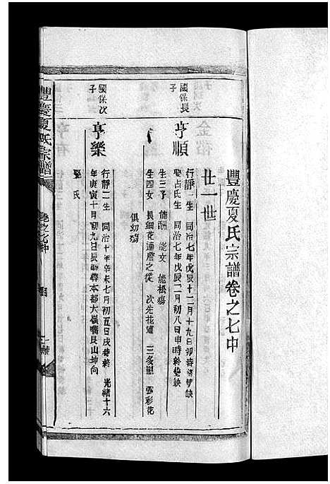 [夏]丰庆夏氏宗谱_8卷-Feng Qing Xia Shi_丰庆夏氏宗谱 (江西) 丰庆夏氏家谱_九.pdf