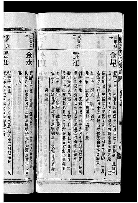 [夏]丰庆夏氏宗谱_8卷-Feng Qing Xia Shi_丰庆夏氏宗谱 (江西) 丰庆夏氏家谱_九.pdf