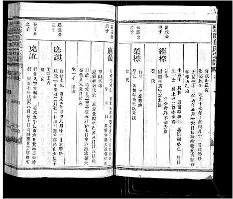 [夏]丰庆夏氏宗谱_8卷-Feng Qing Xia Shi_丰庆夏氏宗谱 (江西) 丰庆夏氏家谱_七.pdf