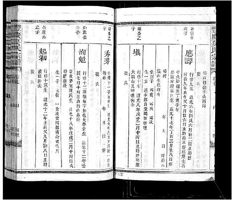 [夏]丰庆夏氏宗谱_8卷-Feng Qing Xia Shi_丰庆夏氏宗谱 (江西) 丰庆夏氏家谱_七.pdf