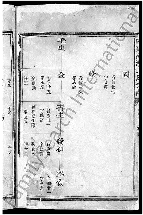 [项]丰谿涟湖项氏宗谱_7卷首末各1卷-丰溪涟湖项氏宗谱 (江西) 丰谿涟湖项氏家谱_七.pdf