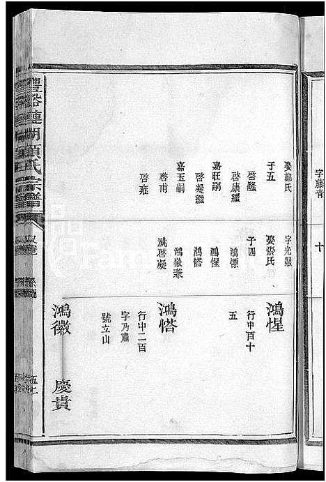 [项]丰谿涟湖项氏宗谱_7卷首末各1卷-丰溪涟湖项氏宗谱 (江西) 丰谿涟湖项氏家谱_十.pdf