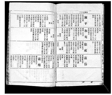 [项]项氏宗谱 (江西) 项氏家谱_三.pdf