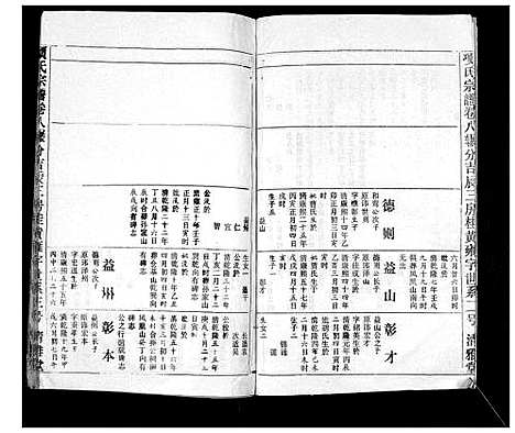 [项]项氏宗谱 (江西) 项氏家谱_三.pdf