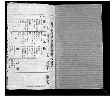 [项]项氏宗谱 (江西) 项氏家谱_五.pdf