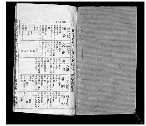 [项]项氏宗谱 (江西) 项氏家谱_七.pdf