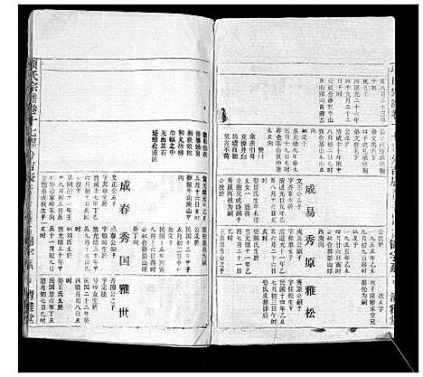 [项]项氏宗谱 (江西) 项氏家谱_七.pdf