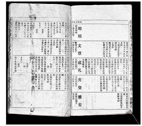 [项]项氏宗谱 (江西) 项氏家谱_七.pdf