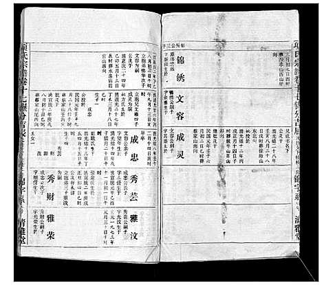 [项]项氏宗谱 (江西) 项氏家谱_七.pdf