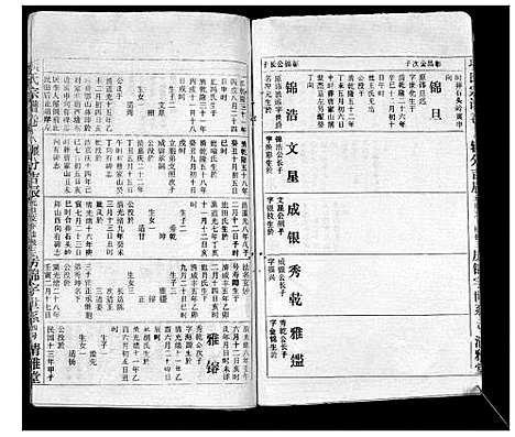 [项]项氏宗谱 (江西) 项氏家谱_八.pdf