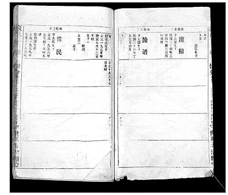 [项]项氏宗谱 (江西) 项氏家谱_九.pdf