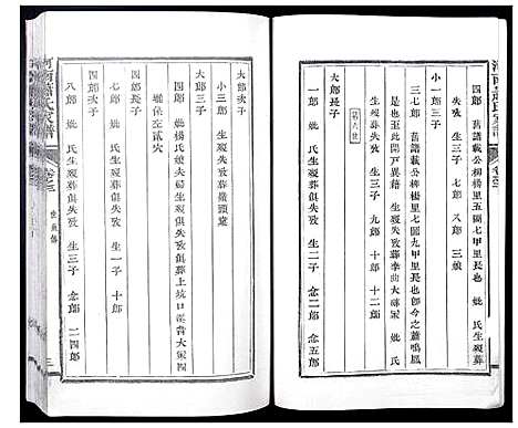 [萧]河南郡萧氏家谱 (江西) 河南郡萧氏家谱_二.pdf