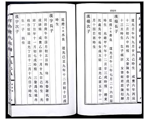 [萧]河南郡萧氏家谱 (江西) 河南郡萧氏家谱_五.pdf