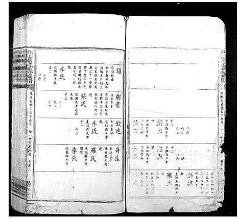 [萧]燕山萧氏重修族谱 (江西) 燕山萧氏重修家谱_二.pdf