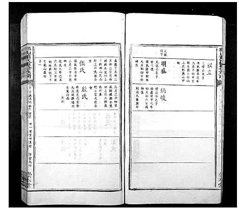 [萧]燕山萧氏重修族谱 (江西) 燕山萧氏重修家谱_四.pdf