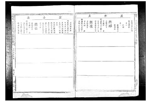 [萧]兴邑文溪萧氏七修族谱_不分卷 (江西) 兴邑文溪萧氏七修家谱_四.pdf