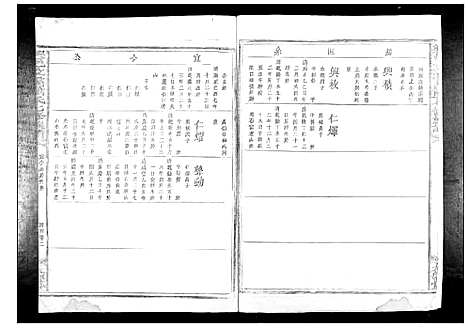 [萧]兴邑文溪萧氏七修族谱_不分卷 (江西) 兴邑文溪萧氏七修家谱_四.pdf