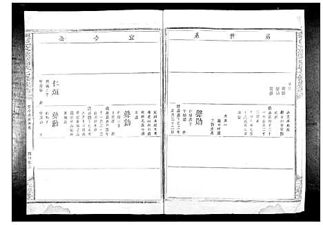 [萧]兴邑文溪萧氏七修族谱_不分卷 (江西) 兴邑文溪萧氏七修家谱_四.pdf