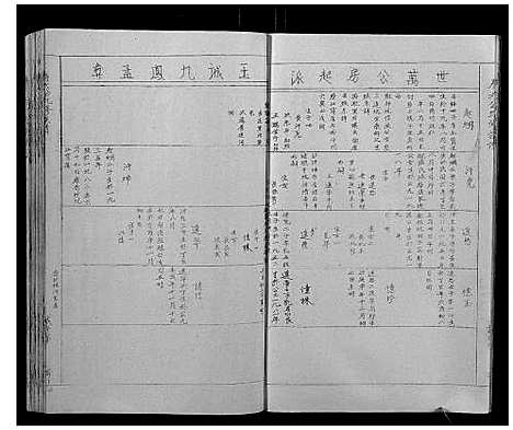 [萧]萧氏_寿六公九修族谱 (江西) 萧氏寿六公九修家谱_十.pdf