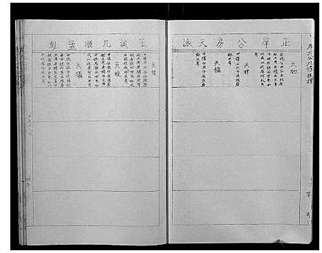 [萧]萧氏_寿六公九修族谱 (江西) 萧氏寿六公九修家谱_十五.pdf