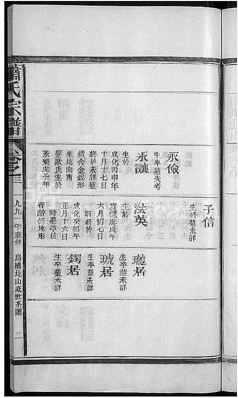 [萧]萧氏宗谱_11卷 (江西、福建) 萧氏家谱_二.pdf