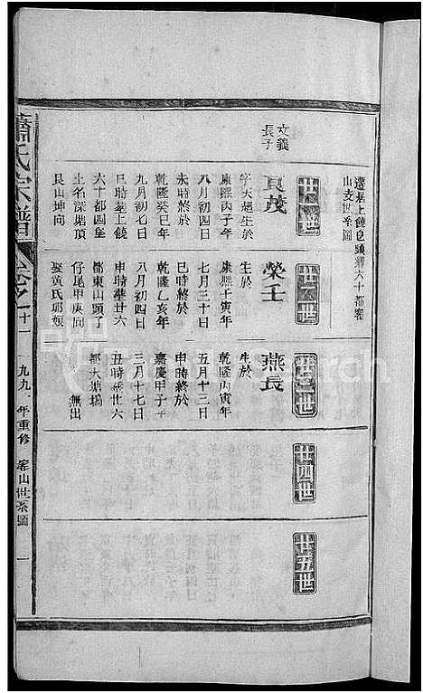 [萧]萧氏宗谱_11卷 (江西、福建) 萧氏家谱_九.pdf